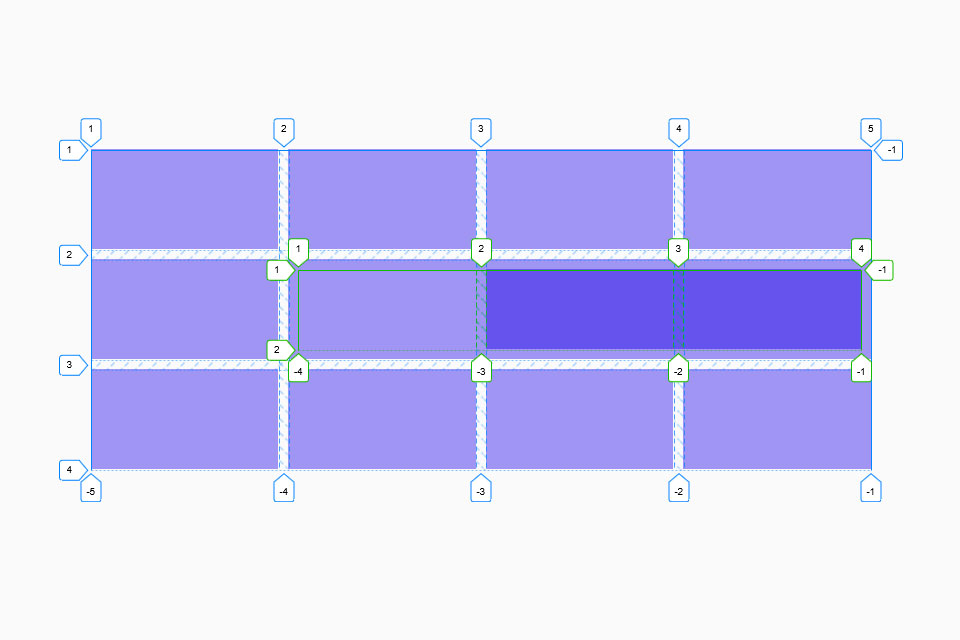 exemple colonnes avec titres alignés subgrid CSS